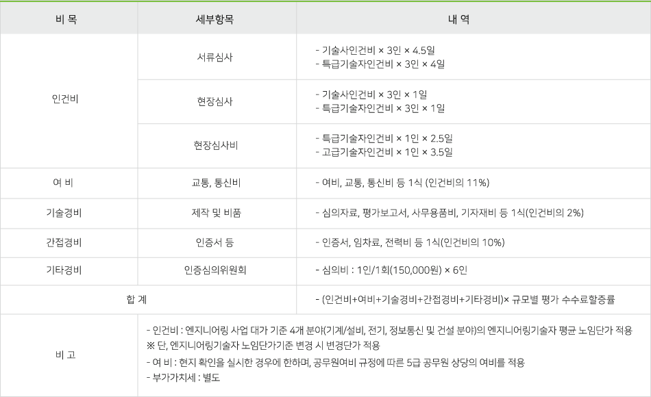 이미지명