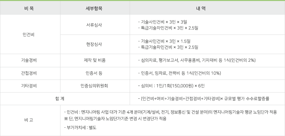 이미지명