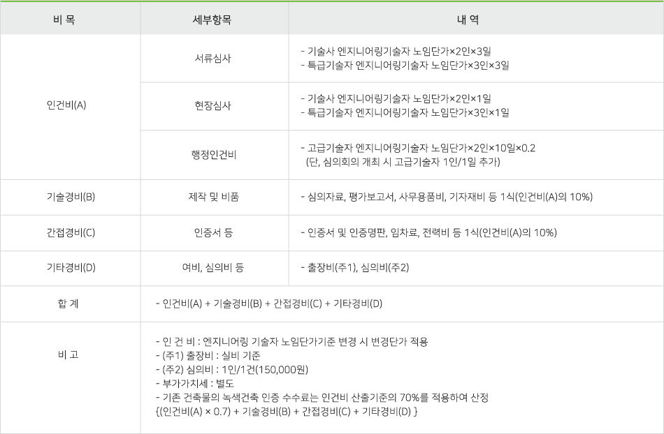 이미지명
