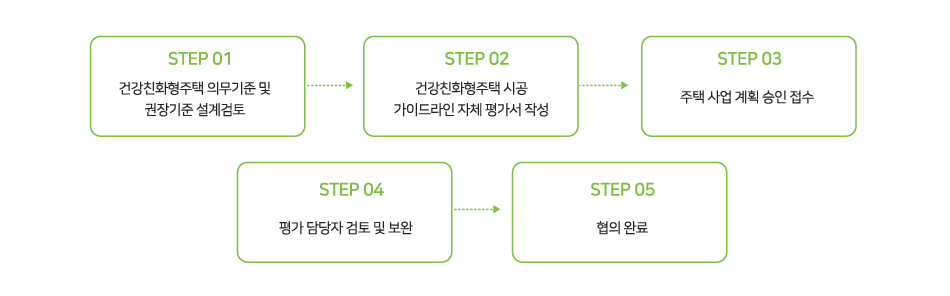 이미지명