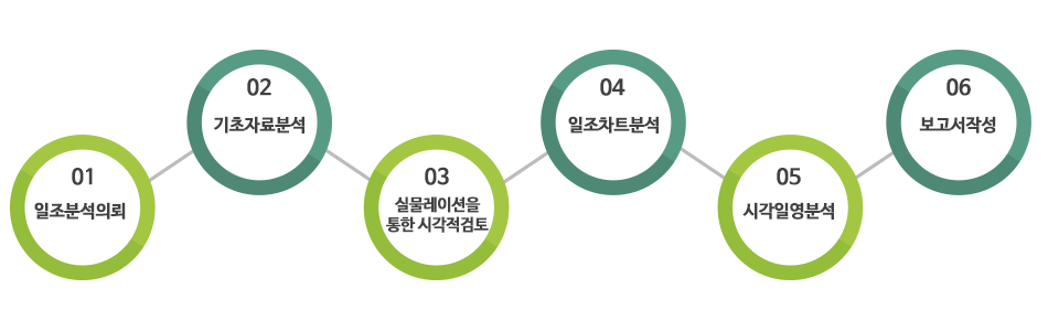 이미지명
