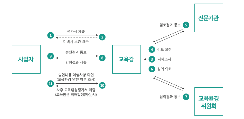 이미지명