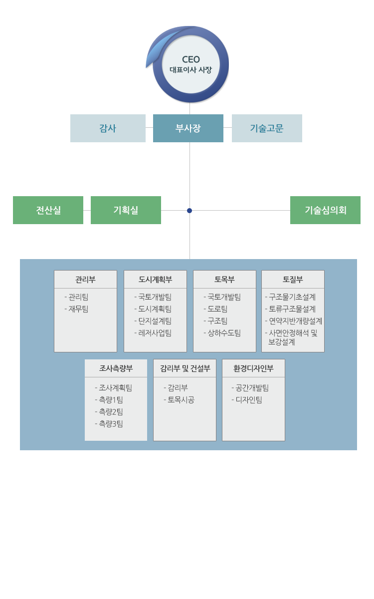 이미지명